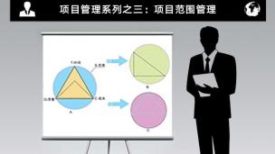 项目管理系列之三：项目范围管理